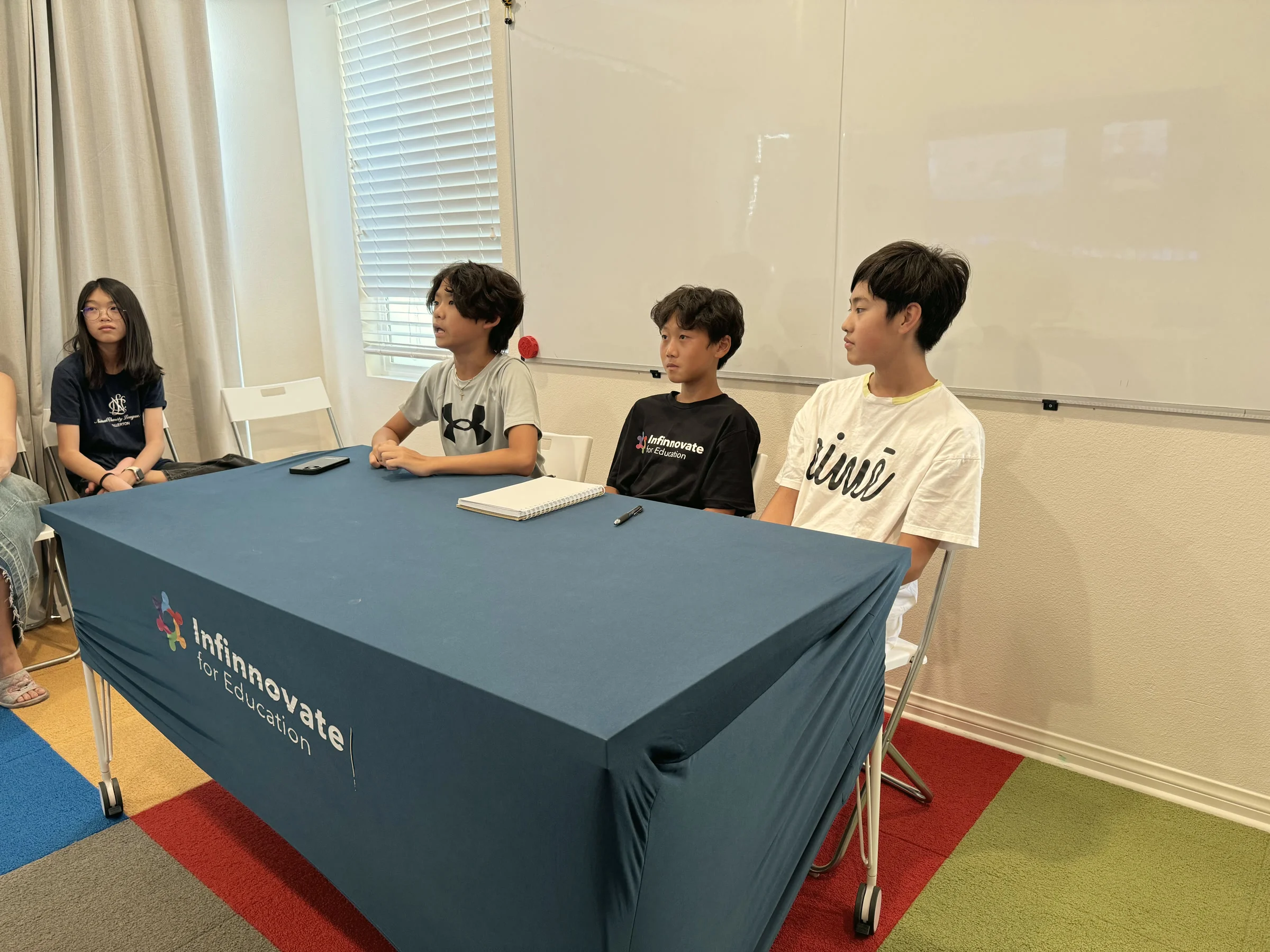 Group activity inside Infinnovate